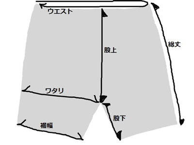 ショートパンツの採寸方法