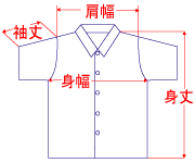 アロハシャツの採寸方法